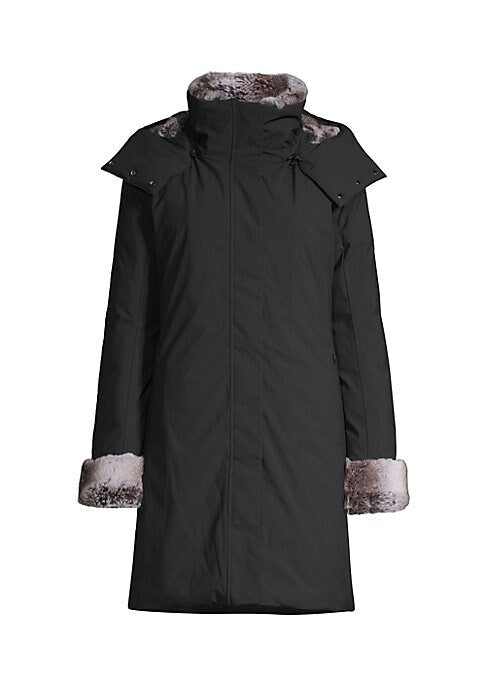 Faux Fur Luxe Coat